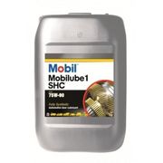 Mobil Automotive Gear & Transmission Fluids